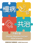 CDCC