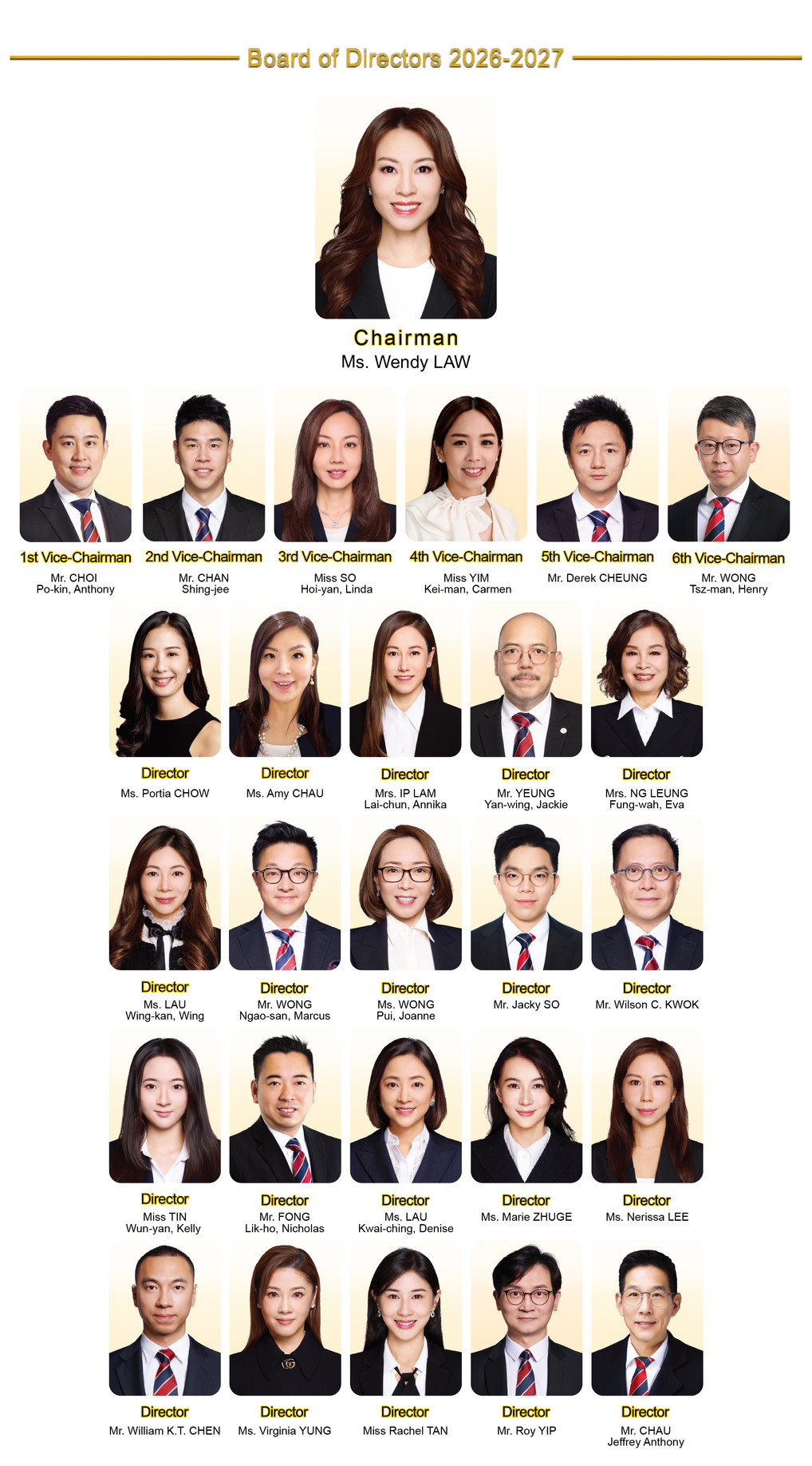 Board of Directors 2026-2027