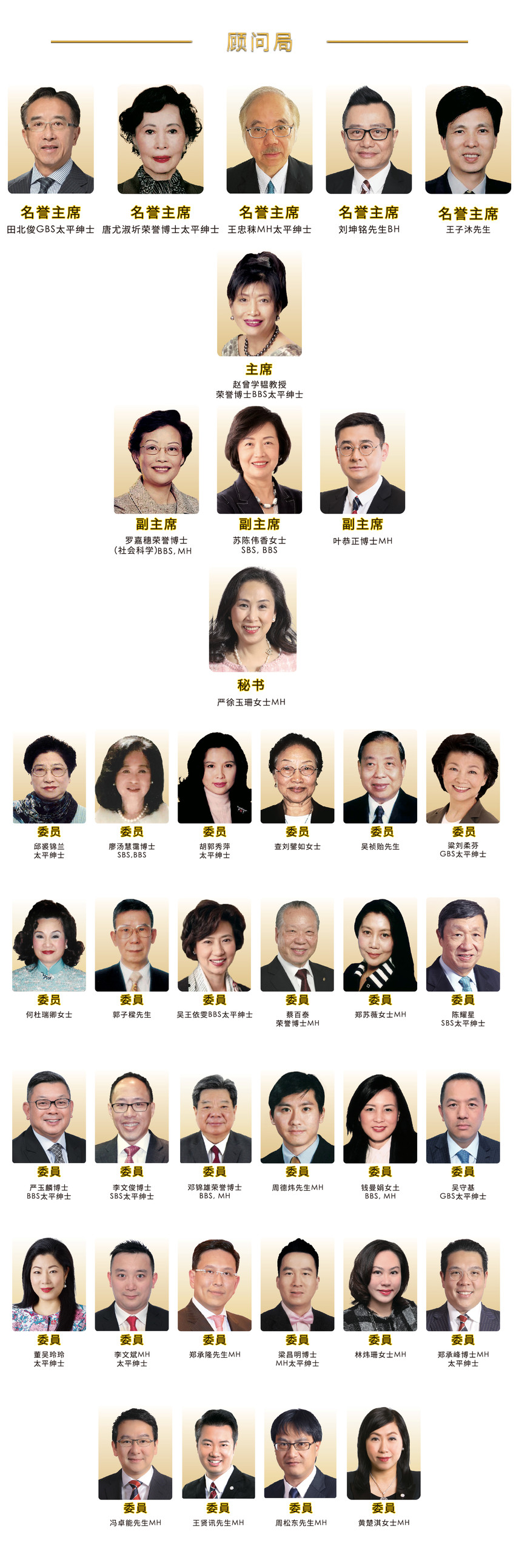 仁济医院第56届顾问局成员