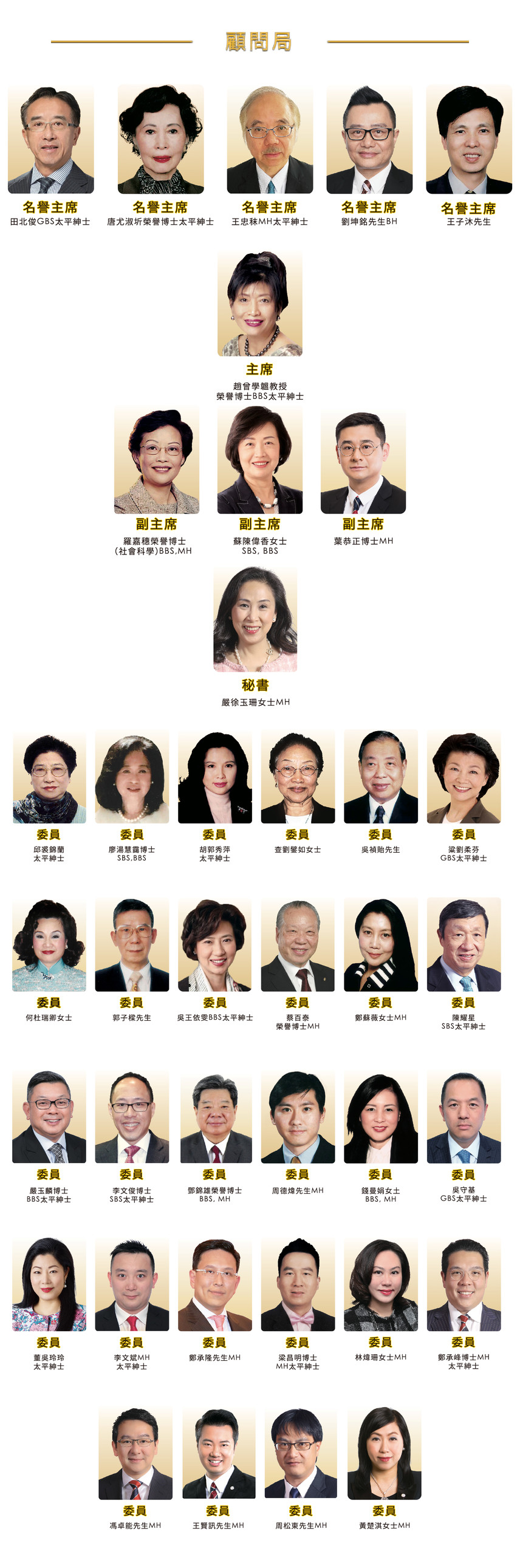 仁濟醫院第56屆顧問局成員