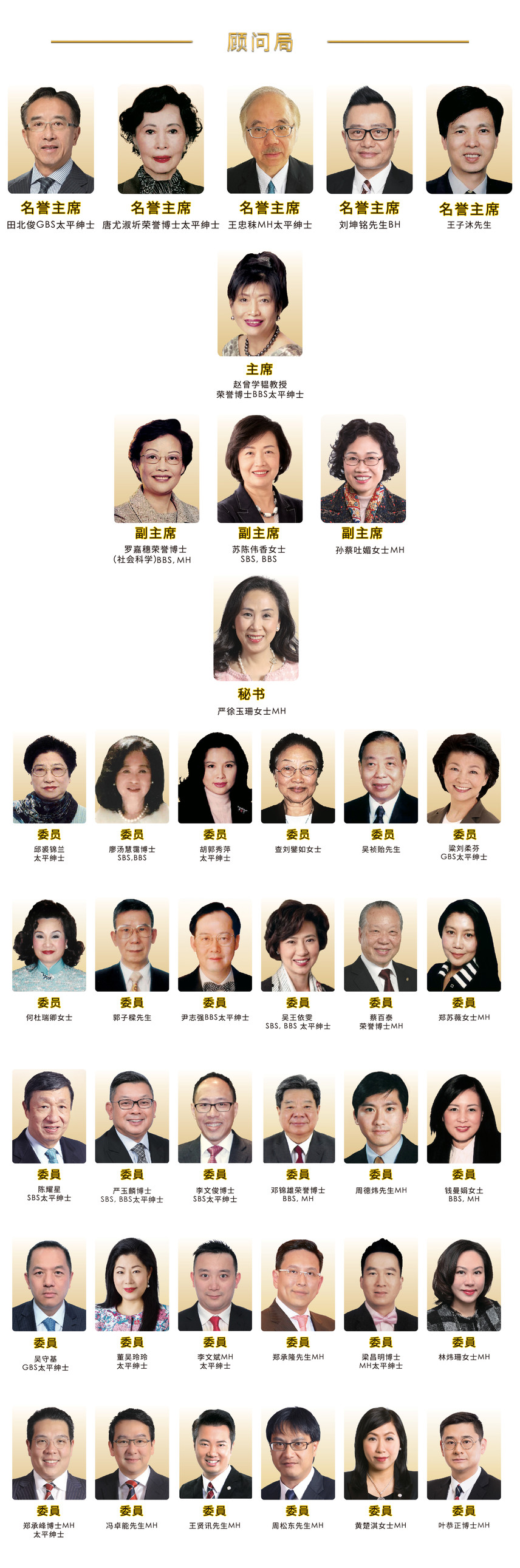 仁济医院第56届顾问局成员