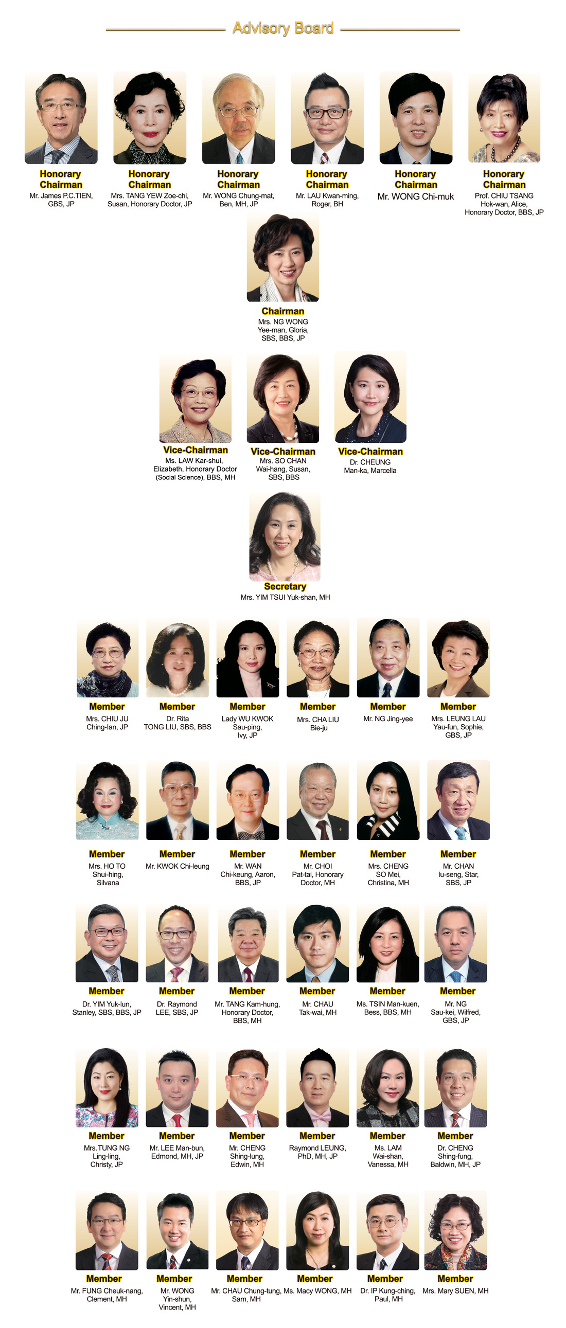 Advisory Board
