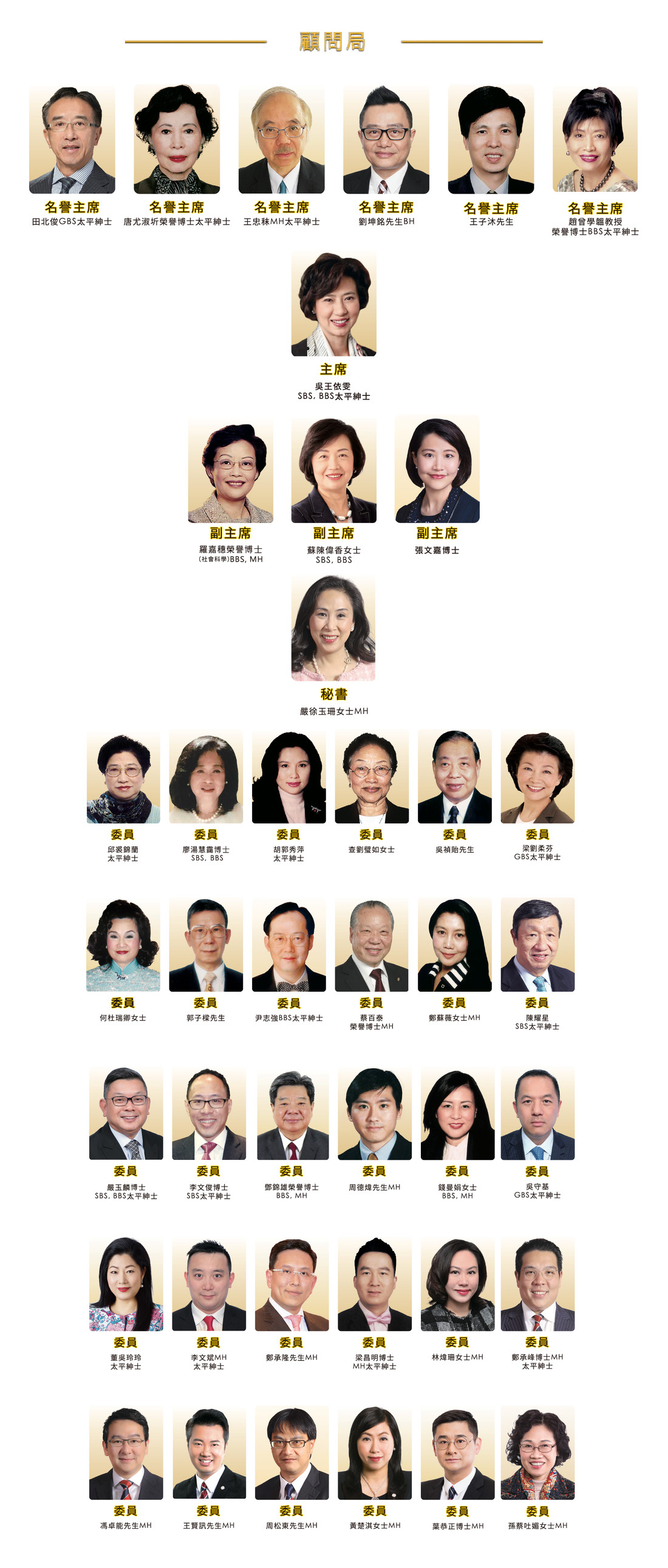 仁濟醫院第56屆顧問局成員