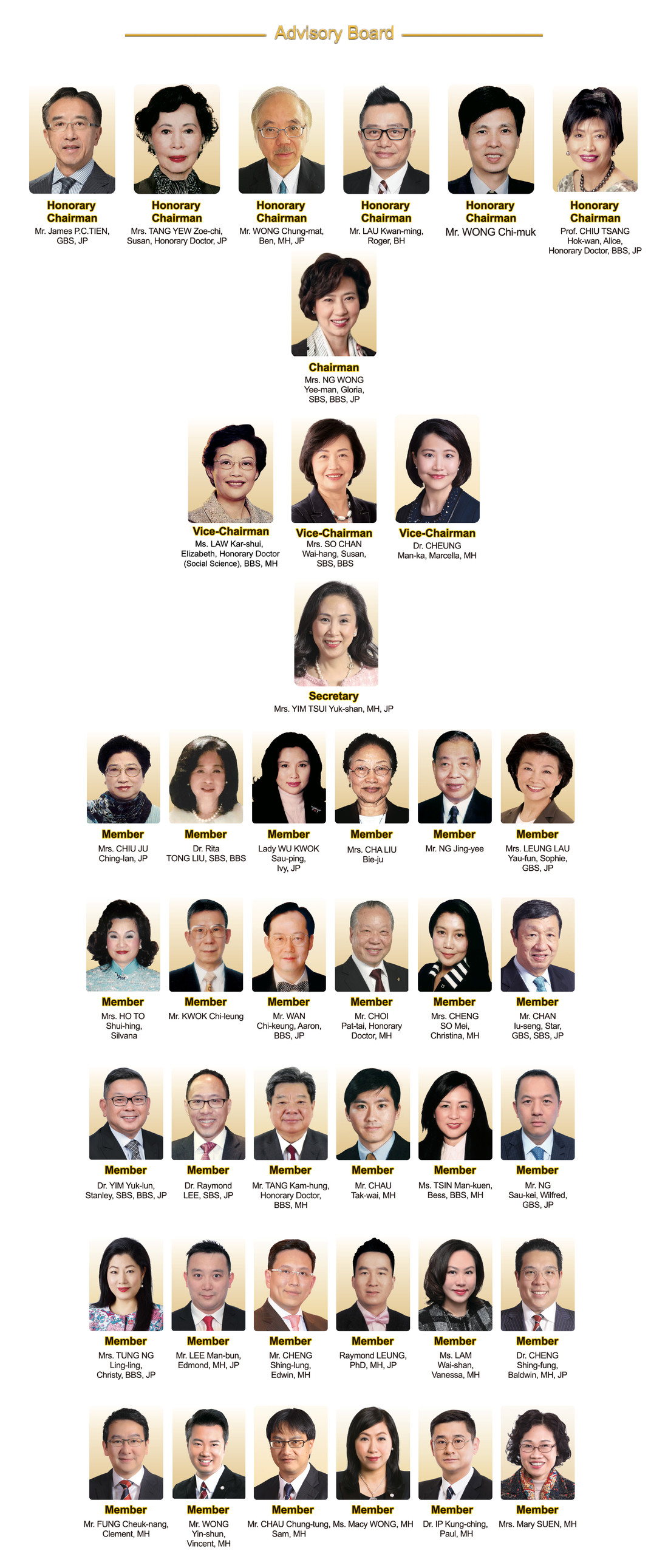 Advisory Board