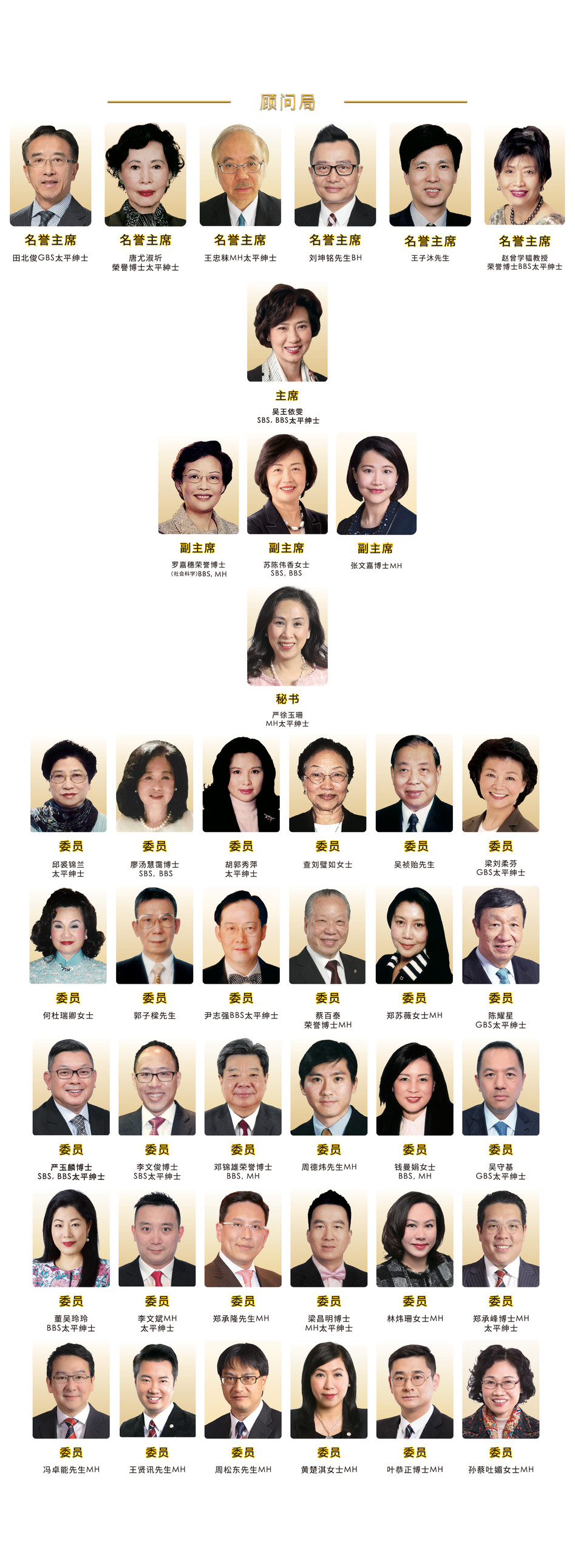 仁济医院第56届顾问局成员