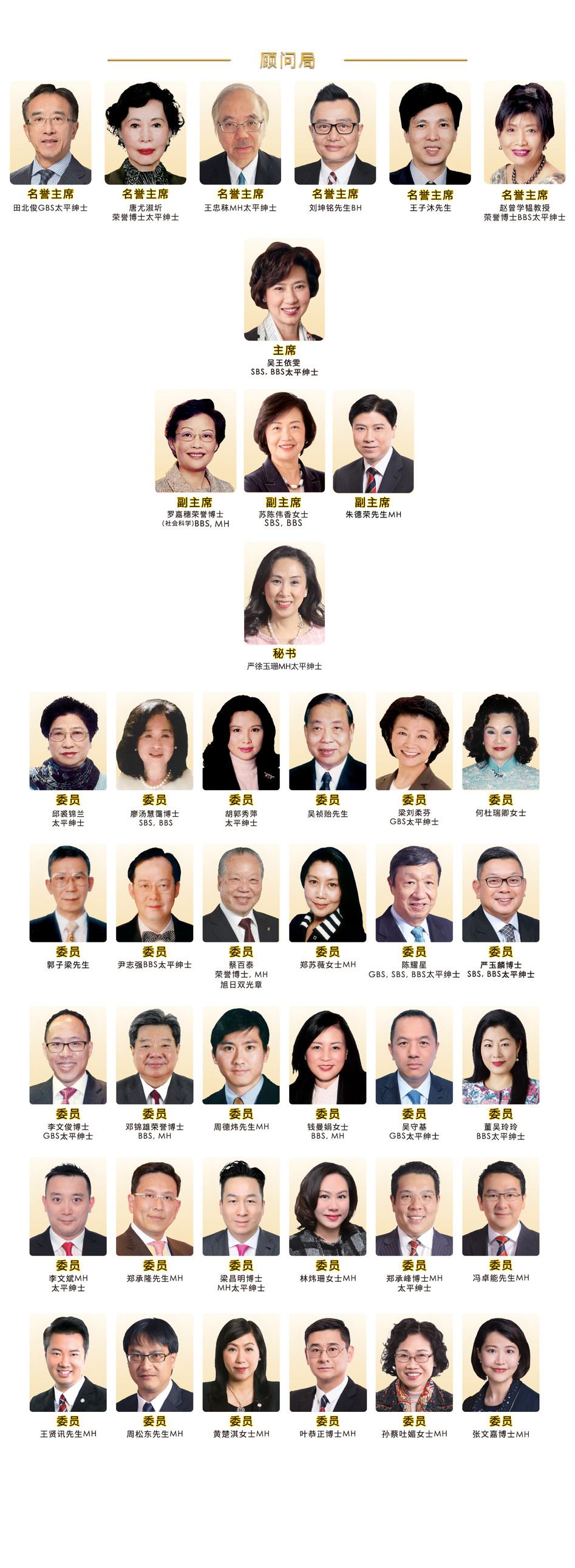 仁济医院第56届顾问局成员