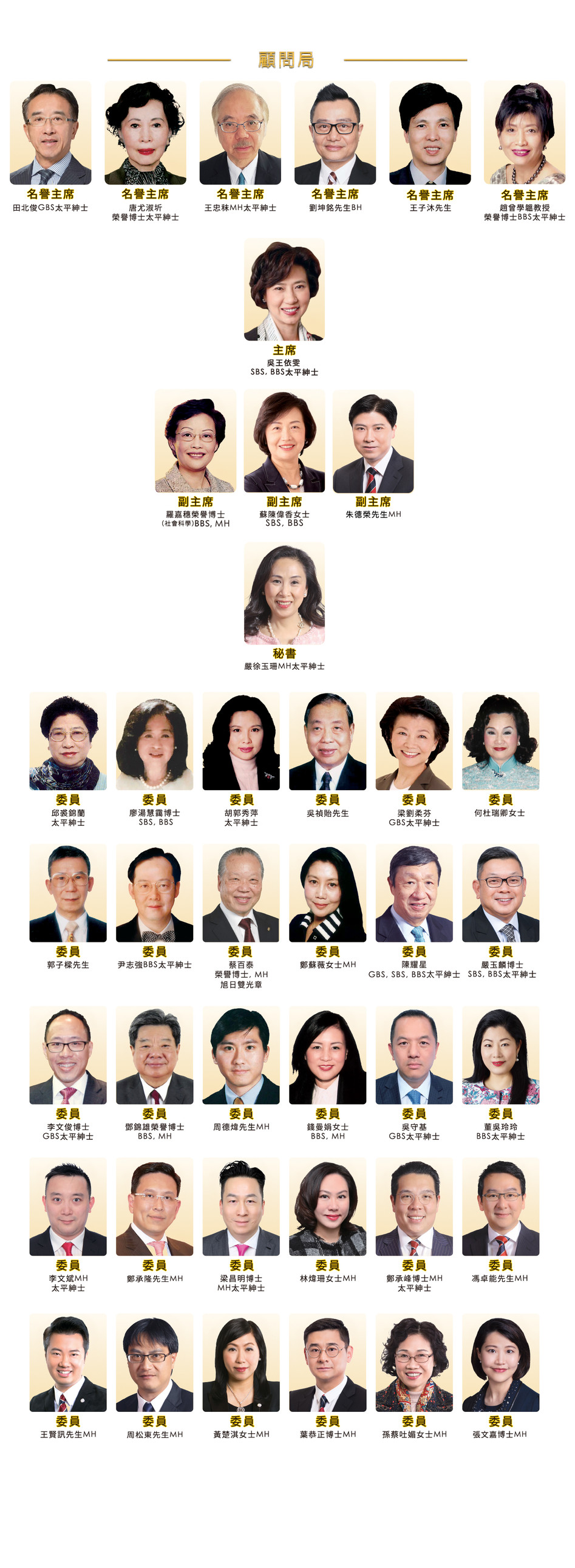 仁濟醫院第56屆顧問局成員