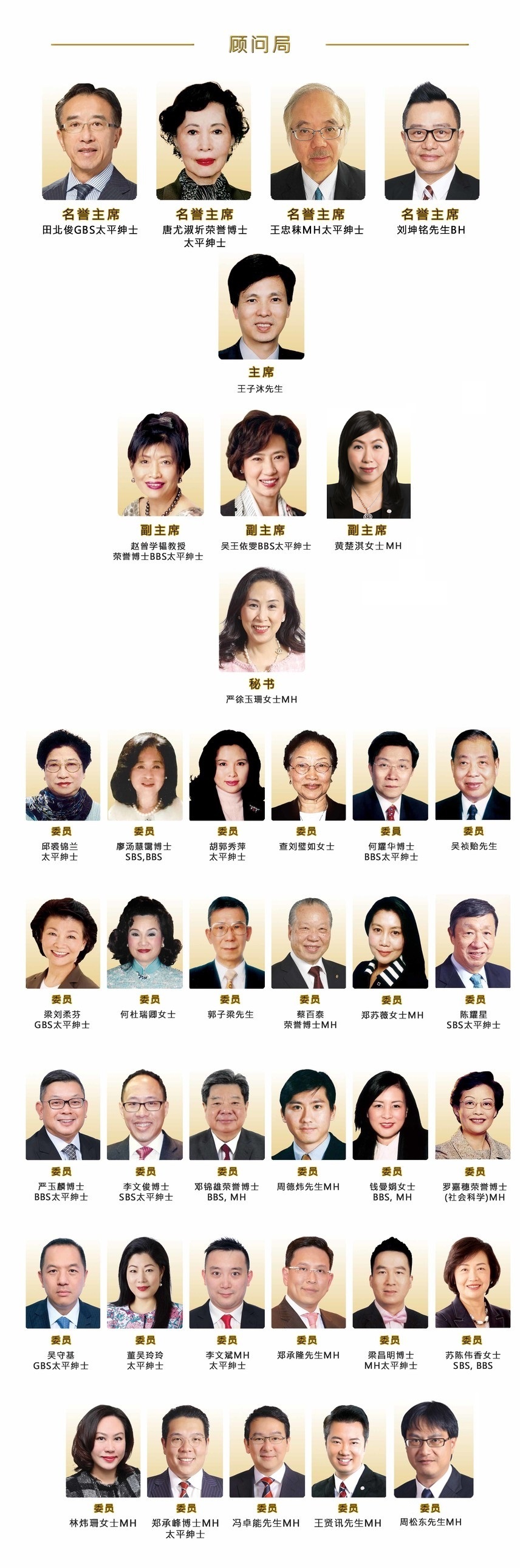 仁济医院第55届顾问局成员
